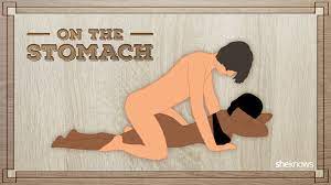 6 Positions That Make First-Time Anal Sex Easier & Less Intimidating – Page  2 – SheKnows