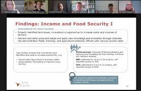 Black and white kitchen table nonexpendable funds2orgs network. F Bknowledgeplatform V Twitter Session Fbrfinalconference Syspons Wotro Food Businessresearch Evaluation Discusses F Br Programme Conclusions On Private Sector Involvement Food Security Reluctance To Open Access Vs Application In Business