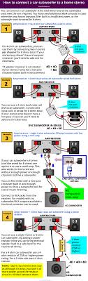 Single voice coil (svc) wiring tutorial. How To Hook Up A Car Subwoofer To A Home Stereo Diagrams