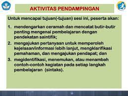 Melalui pendekatan saintifik dapat ditingkatkan. Pembelajaran Dengan Pendekatan Saintifik Ppt Download