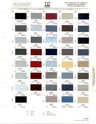 paint chips 1987 ford mercury