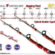 08.03.2020 · was thinking of adding a spiral wrap rod this offseasons as i do not have one. M W Ocean Fighter Mkii Jigging Rod Poppers Vertical And Slow Pitch Jigs