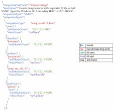 Integration Json File Information