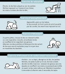 La lombalgie aiguë (mal de dos, tour de rein. Traitement Du Mal De Dos Ameli Fr Assure