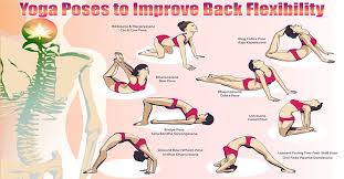 Yoga Poses To Improve Back Flexibility Fitness Workouts Exercises Back Flexibility Yoga Benefits Yoga Poses