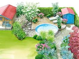 1 Garten 2 Ideen Gestaltungsideen Fur Einen Swimmingpool Diy Gartenprojekte Gartengestaltung Garten Gestalten