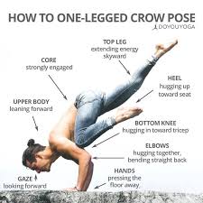 Yoga As A Form Of Corporate Stress Management Coach Yoga In 2020 Kripalu Yoga Crow Pose Kundalini Yoga Poses