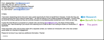 How to introduce yourself in an email. How To Write An Introduction Email That Wins You An In Free Templates