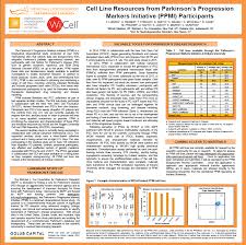 We did not find results for: Wicell Posters Publications Wicell