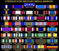 Us Navy Medals And Ribbons Chart Bedowntowndaytona Com