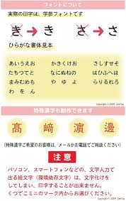 楽天市場 くつデコミニ マークなし シンプルに文字だけを印字 上履き 上靴 ズック バレーシューズ 靴に名前を書かく 靴の名札くても大丈夫 上履きに名前を書かなくても大丈夫 ４個入り 保育園幼稚園 入園準備 学校入学準備 便利グッズ くつの名札 靴の名札