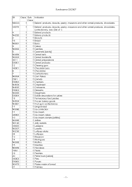 Https Oami Europa Eu Pdf Design Eurolocarno En Pdf