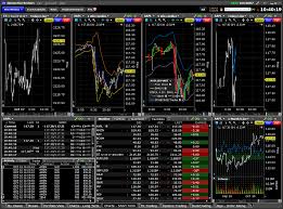 tws workspace layout library interactive brokers