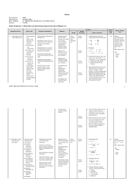 Maybe you would like to learn more about one of these? Silabus Matematika Smk Teknologi Kelas X Erlangga Pdf