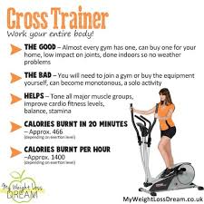 Pin On Fitness Tips Quotes