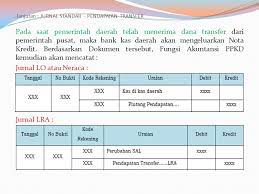 We did not find results for: Contoh Jurnal Lo Dan Lra Konsep Dan Siklus Akuntansi Ppt Download Dapatkan Jutaan Judul Dan Contoh Jurnal Paper Makalah Referat Disertasi Skripsi Dan Dokumen Pendidikan Lainnya Secara Gratis Di Sini