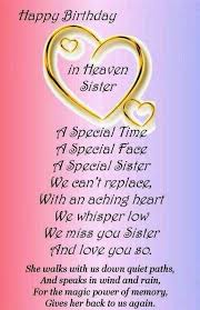 Birthday Blessings For My Sister 30 Best Birthday Wishes For Mom In Heaven Sister Birthday Quotes Birthday In Heaven Birthday Wishes For Mom