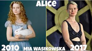 Watch alice in wonderland (1951) full movies online free watchcartoonsonline. Alice In Wonderland Then And Now Youtube
