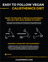 Vegan Calisthenics Diet Easy To Follow Calisthenics Diet