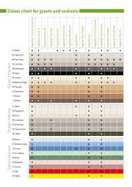 kerakoll colour chart for grouts and sealants