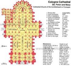 Layout Of Cologne Cathedral Cologne Cathedral Map Jpg 700 655 Pixels Cathedral Architecture Cathedral Cologne Cathedral