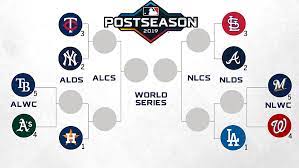 If every player affiliated with an mlb organization suddenly became available for trade, who would fetch the most in return? Asi Se Jugaran Los Playoffs De Mlb Septima Entrada