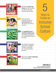 Check out this positive parenting guide to hitting and natural consequences. Free Printable 6 Paula Kluth Tip Sheets On Inclusion Brookes Blog