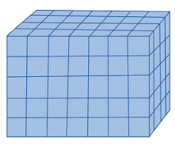 Untuk membuat balok seperti pada gambar 8.18(b), diperlukan 2 x 1 x 2 = 4 balok satua, sedangkan untuk membuat balok seperti pada gambar 8.18(c). Volume Balok Di Bawah Ini Adalah Kubus Satuan