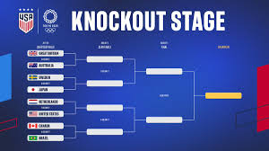 (photo by robin alam/icon sportswire via getty images) An1yksksjxeffm