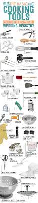 The Essential Wedding Registry List For Your Kitchen Wedding Registry Wedding Registry Checklist Wedding Registry List