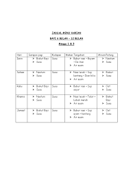 Berikan mpasi pisang ini sesuai jadwal makan yang sudah diatur. Contoh Jadual Makanan Kanak Kanak