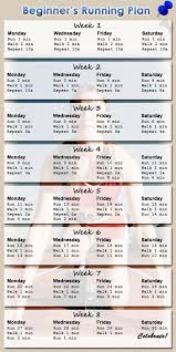 Pin By Nora Sanchez On Plans For Beginner Runners Running Plan For Beginners At Home Workout Plan At Home Workouts