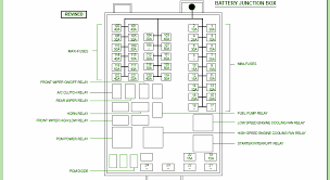 Cargo engine management system schematics. 1999 Ford Windstar Engine Diagram Wiring Diagram Load Activity B Load Activity B Miceincampania It