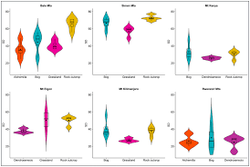Image result for Oreophyton falcatum