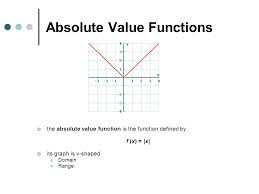 Chapter 11 2 Graphs Of Functions Relations Ppt Download