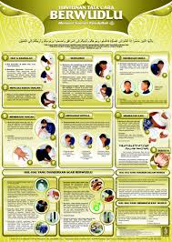 Hasil gambar untuk kumpulan doa wudhu