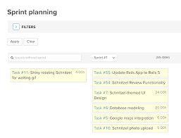 What was the original plan? 5 Steps To Master Sprint Planning Template Checklist And Guide Planio