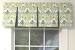 Plaster Cornice Styles