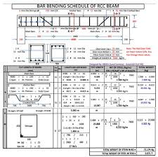 Bar Bending Schedule Of Rcc Beam Architectural Engineering