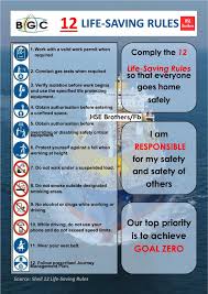 Conduct gas tests when required. Hse Brothers Fire Safety Tbt Facebook