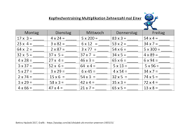 Kopfrechentraining Multiplikation Zehnerzahl Mal Einer Unterrichtsmaterial Im Fach Mathematik Kopfrechnen Multiplikation Multiplikationsarbeitsblatter