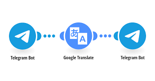 Google translate for chrome latest version: Telegram Bot Google Translate Integrations Integromat