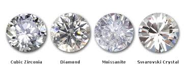 Cubic zirconia is a manmade mineral made of zirconium dioxide. What S The Difference Between Swarovski Crystal Diamonds And Cubic Zirconia