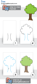 Drawing A Tree Simple Step By Step Tutorial For Toddlers Drawing Lessons For Kids Toddler Drawing Tree Drawing Simple