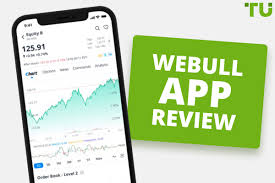 What cryptocurrencies can i trade on webull? Webull App Review How To Use Webull App For Commission Free Trading