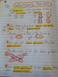 4 behavior & attitudes notes. Picasa Web Albums Maria Gonzalez 7th Grade Mat Math Interactive Notebook 7th Grade Math Math Interactive