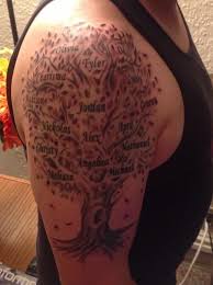 Family Tree Tattoos For Men Family Tree Tattoo Designs Men For Hand Tree Tattoo Men Family Tree Tattoo Tree Of Life Tattoo