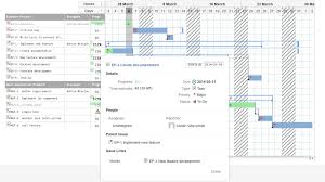 Best Free Gantt Chart Software Easybusinessfinance Net