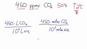 lets think about unit conversions parts per million