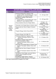 Faculty of accountancy, uitm, kampus puncak alam. Uitm Official On Twitter Kepada Warga Uitm Susulan Kelulusan Senat Uitm Pindaan Kalendar Akademik Bagi Sesi I 2020 2021 Oktober 2020 Februari 2021 Boleh Di Capai Di Https T Co 5vuyyhi40g Kalendar Akademik Yang Terdahulu